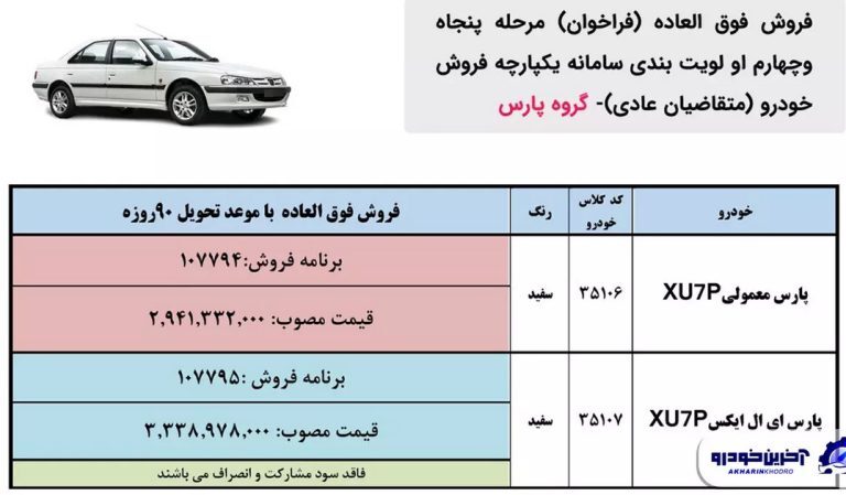 پیام جدید ایران‌خودرو؛ شرایط فروش فوق‌العاده دو تیپ پژو پارس XU۷ پلاس اعلام شد