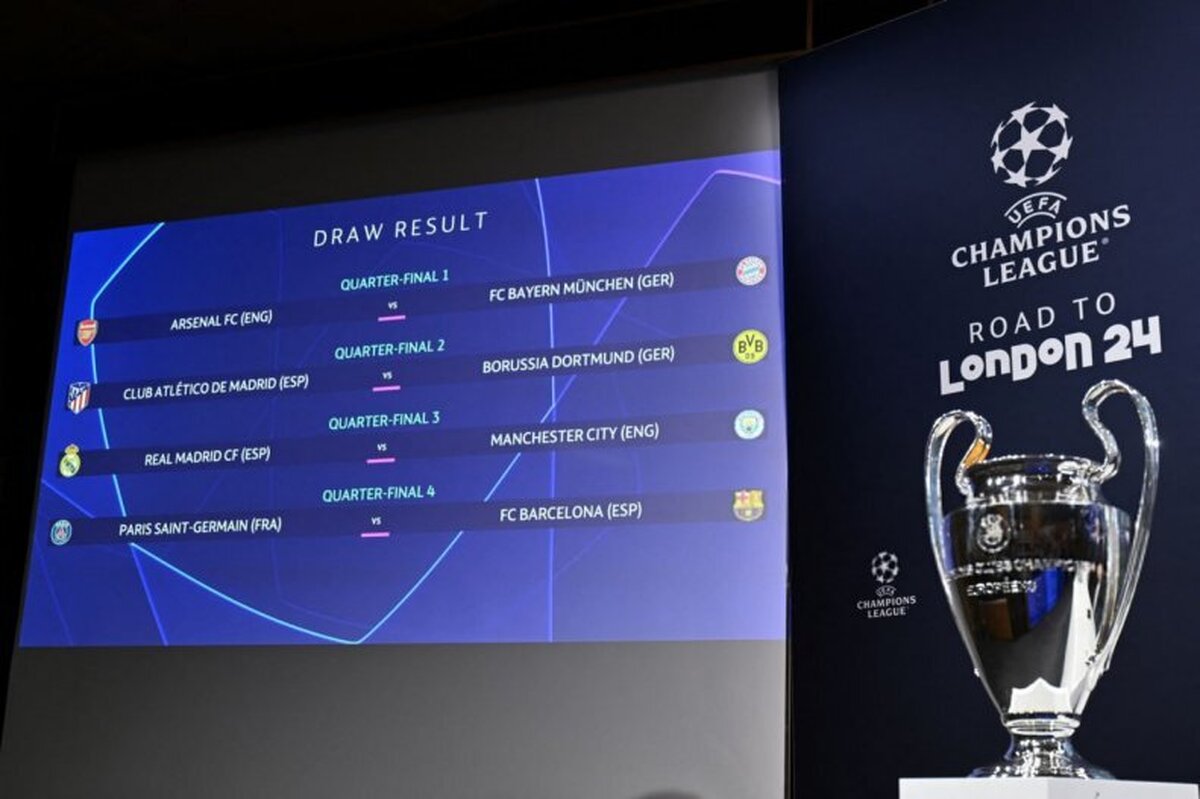 تاریخ دیدارهای مرحله یک چهارم نهایی لیگ قهرمانان اروپا