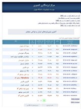 زلزله، تهران را لرزاند