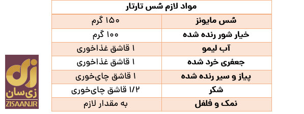 روش درست کردن مرغ سوخاری در خانه