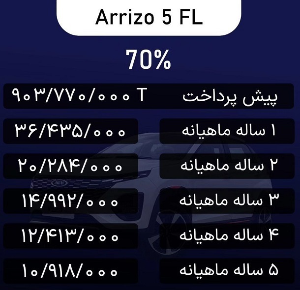 طرح فروش مدیران خودرو مرداد ۱۴۰۳ + جدول و شرایط